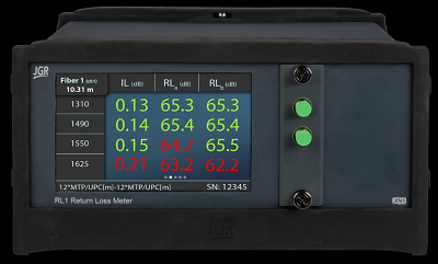 RL1 | Automated Return Loss Meter